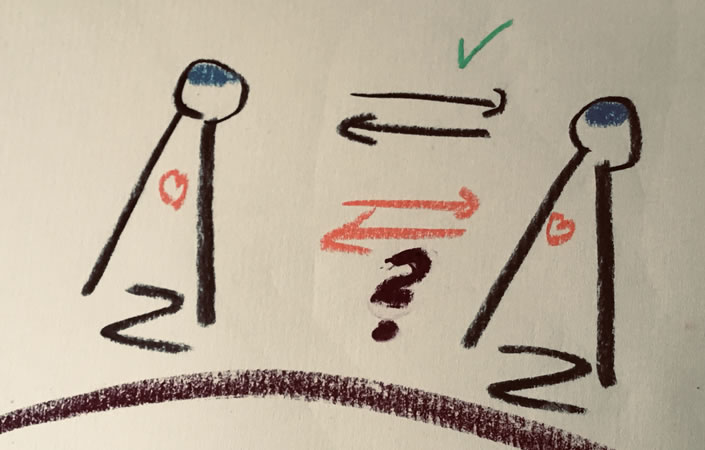 Etwas fehlt – Erfahrungen mit nicht-analogen Workshops